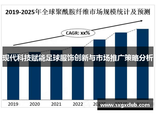 现代科技赋能足球服饰创新与市场推广策略分析