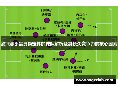 欧冠赛季最具稳定性的球队解析及其长久竞争力的核心因素