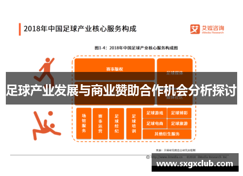 足球产业发展与商业赞助合作机会分析探讨