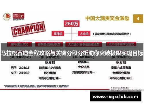 马拉松赛道全程攻略与关键分段分析助你突破极限实现目标