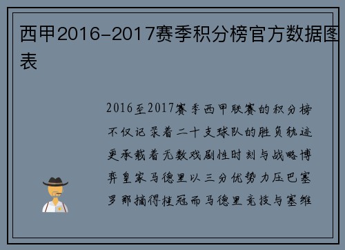 西甲2016-2017赛季积分榜官方数据图表